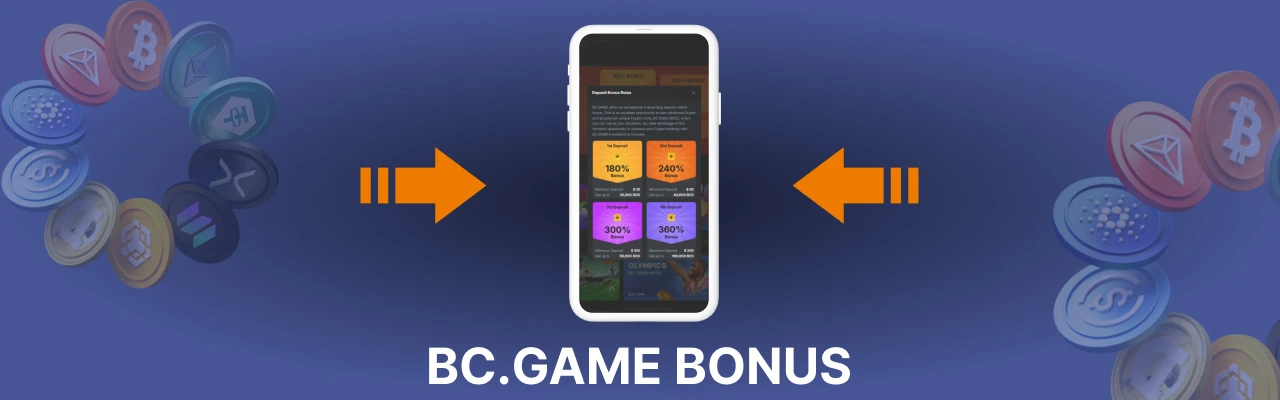 Bc game casino bonuses