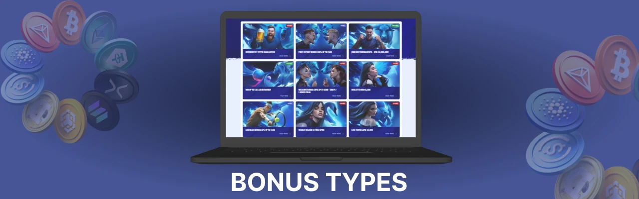 Bankonbet bonus types